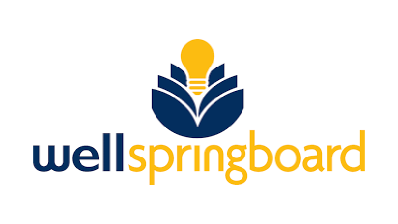 wellspringboard