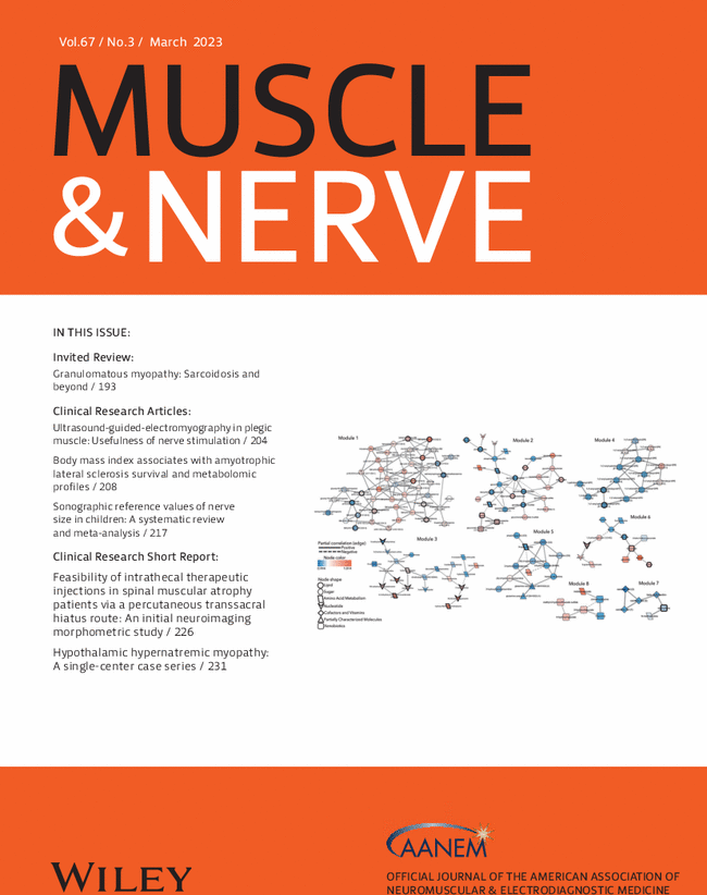 March 2023 cover of Muscle & Nerve