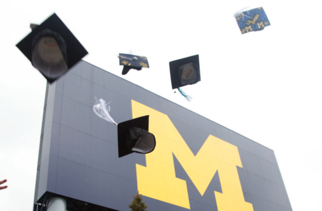 Graduation caps thrown to the sky