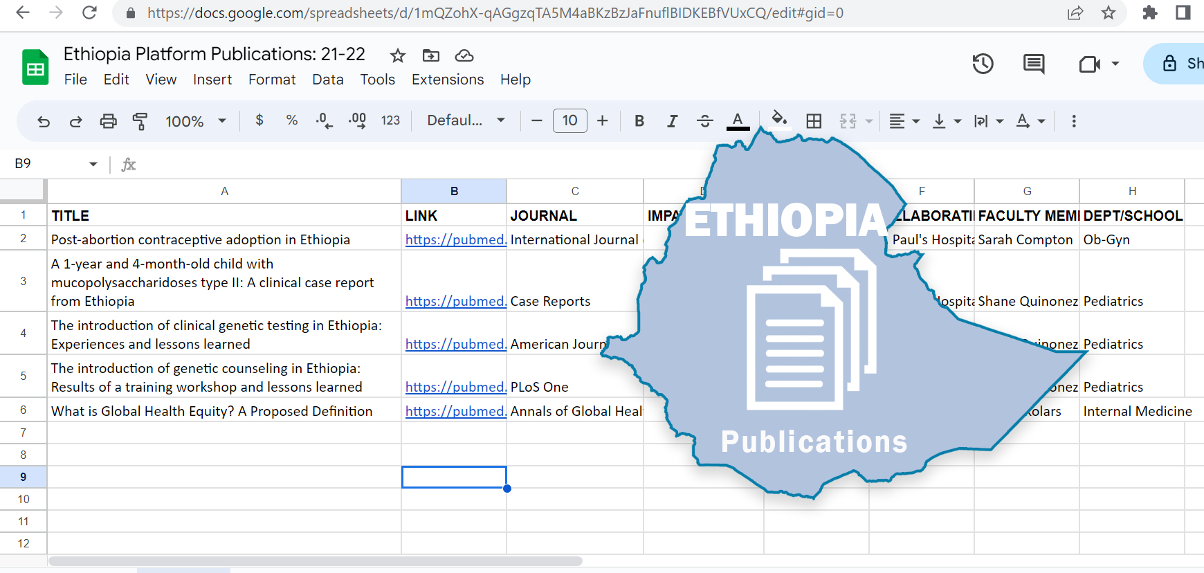 Ethiopia Spreadsheet Graphic