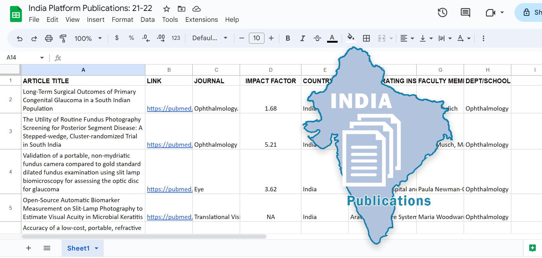 India Publications Graphic