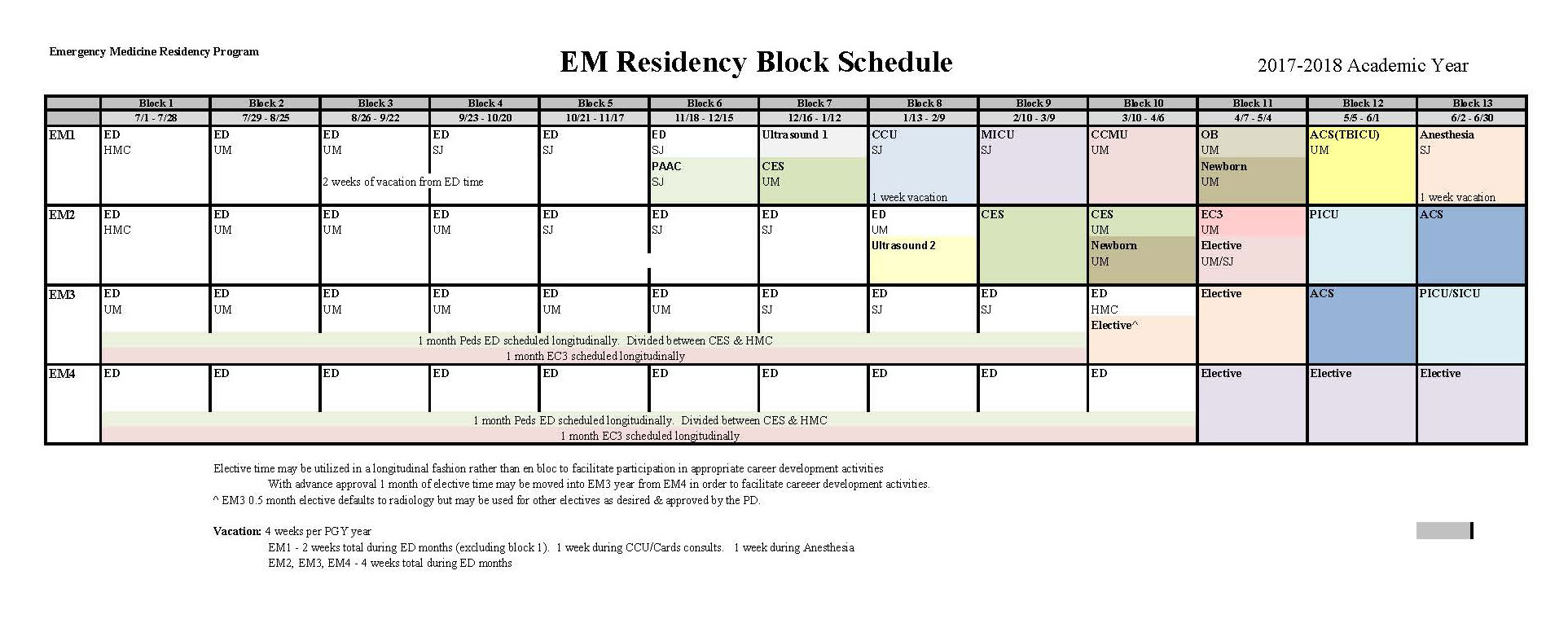 Block Schedule Nursing