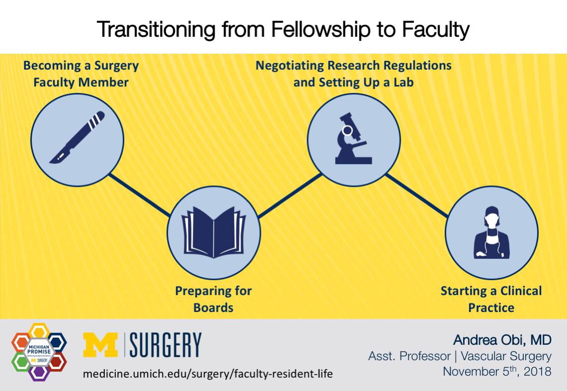 Visual Abstract for Dr. Obi's blog post "Transitioning from Fellowship to Faculty"
