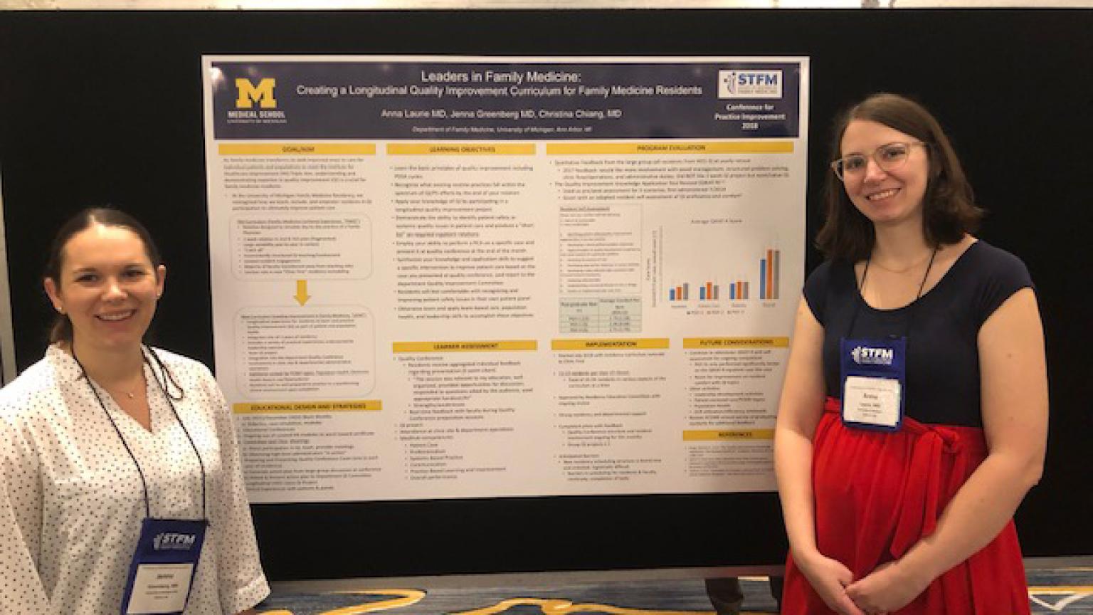 Jenna Greenberg and Anna Laurie stand on either side of a poster titled Leaders in Family Medicine: Creating a Longitudinal Quality Improvement Curriculum for Family Medicine Residents