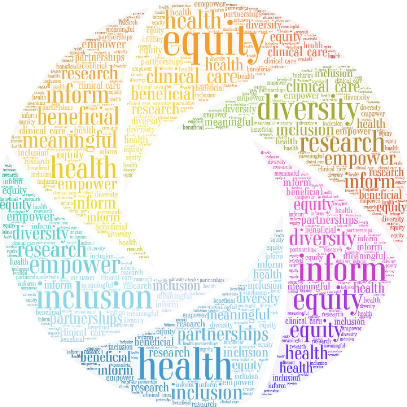 Health Equity Lede Image