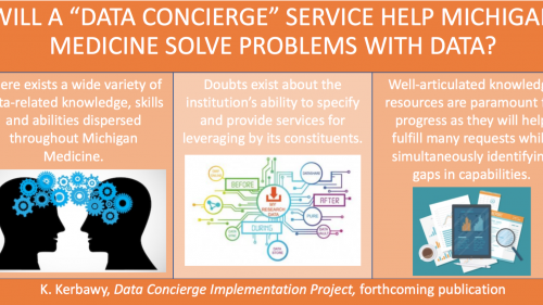 VA Will A Data Concierge Service Help