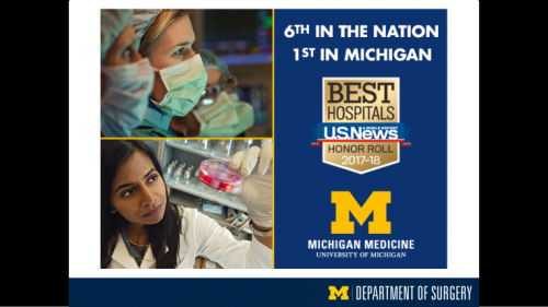U.S. News & World Report Best Hospitals Honor Roll 2017-2018 states Michigan Medicine is 6th in the nation and 1st in Michigan - third slide of "This Is What We Stand For" presentation
