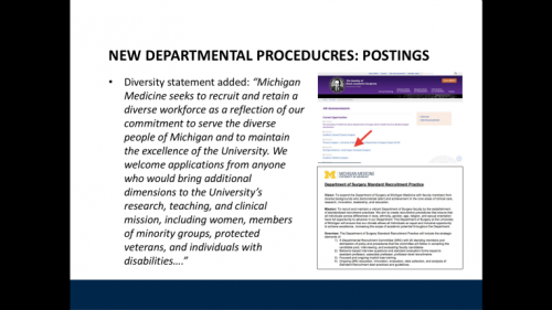 New Departmental Procedures: Postings - thirty-seventh slide of "This Is What We Stand For" presentation
